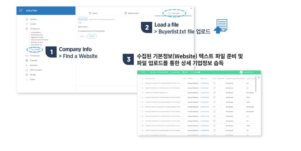 바이어 db 이메일 마케팅 10