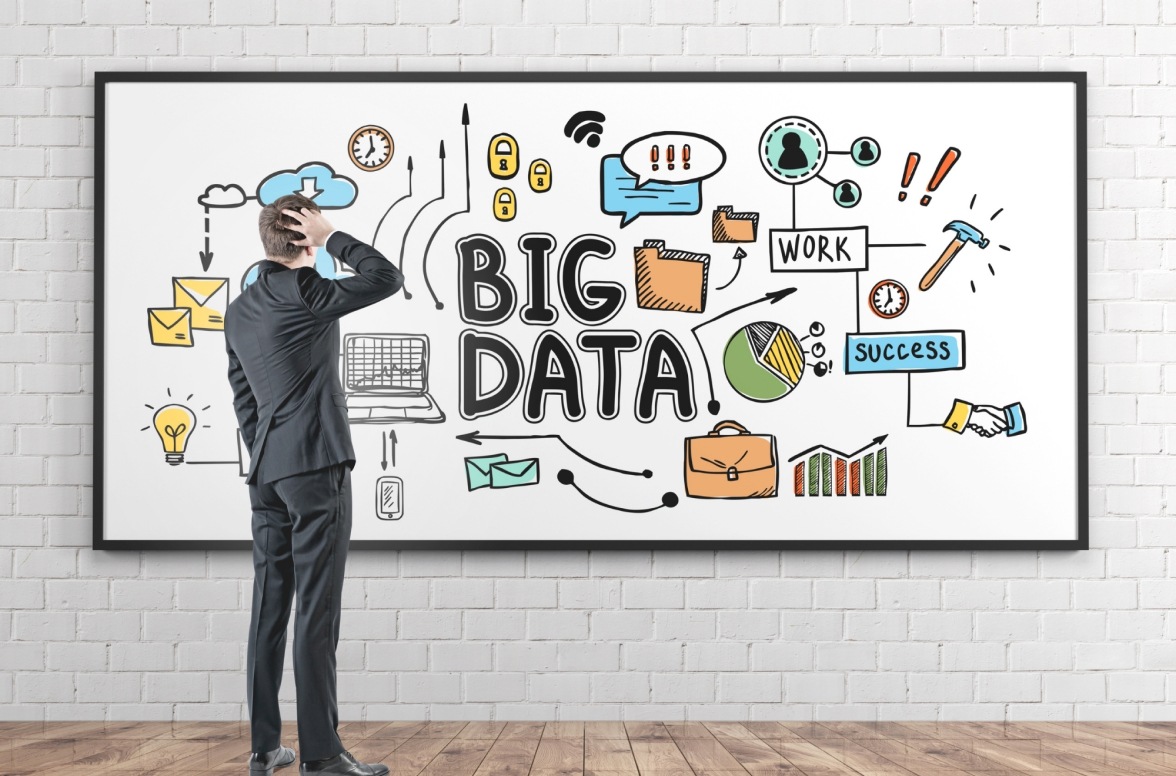 Kompass how big data analysis integrate b2b databases