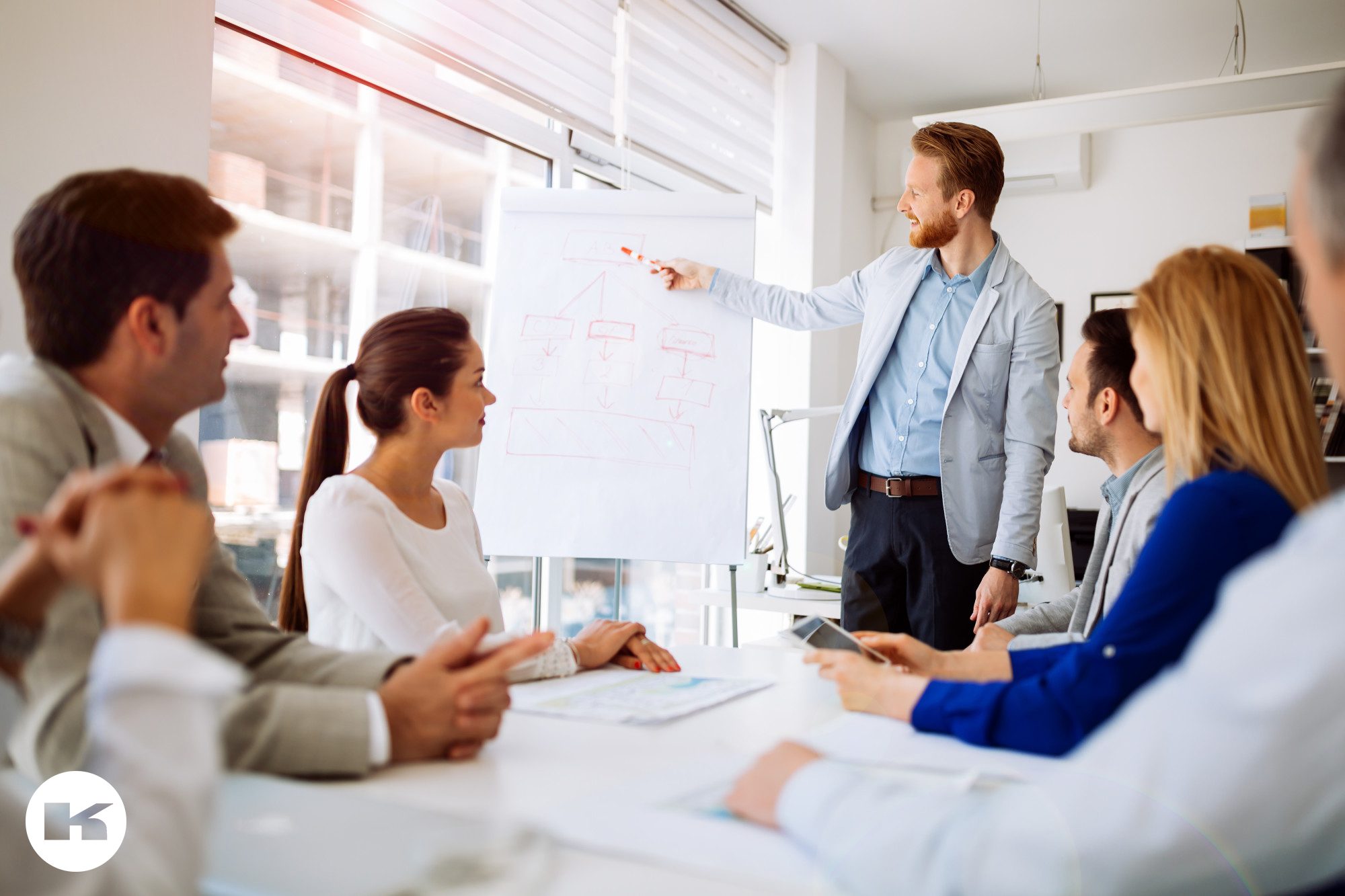 Presentation and collaboration by business people