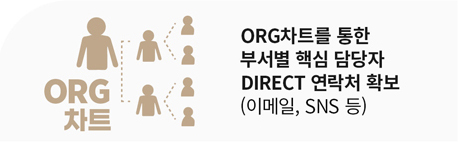 Multi contact tool 1