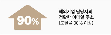 Multi contact tool 2