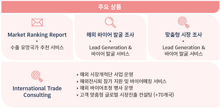 주요 사업분야 4