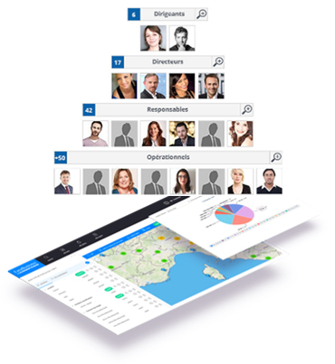 부서별 담당자 정보3